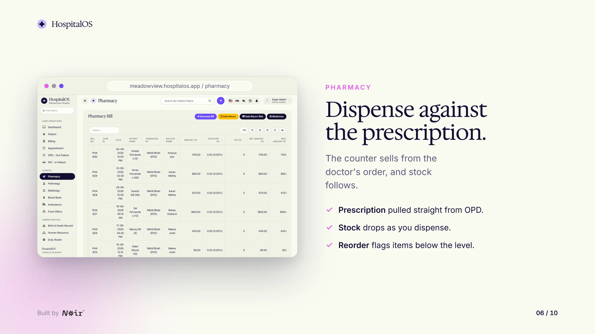 HospitalOS: Pharmacy, with demo data